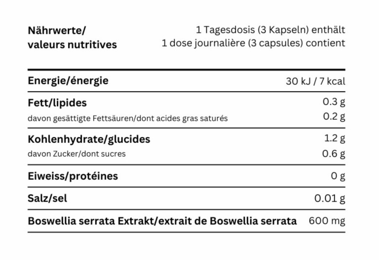 Capsules d’Encens