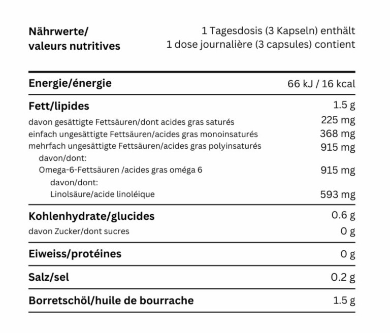 Capsules d’huile de bourrache