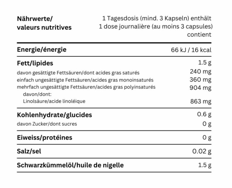 Capsules d’huile de Nigelle (Cumin noir)